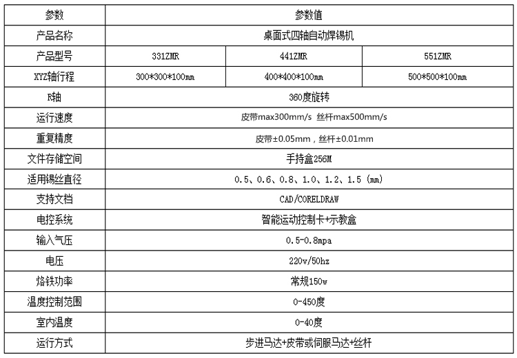 四軸自動(dòng)焊錫機(jī)參數(shù) 四軸自動(dòng)焊錫機(jī)參數(shù)